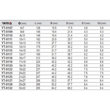 YT-0109 YATO Cheie fixa 8x9 mm lungime 146 mm