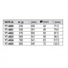 YT-4600 YATO Ciocan din cauciuc cu coada de lemn 230 gr