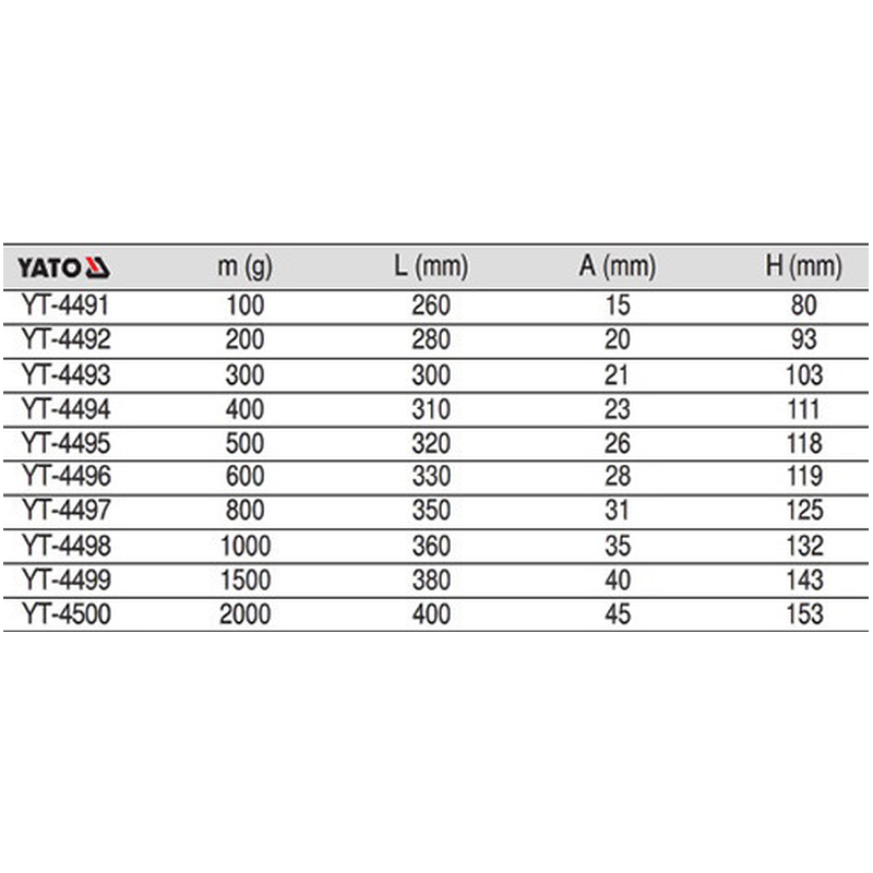 YT-4493 YATO Ciocan pentru lacatuserie 300 gr lungime 300 mm