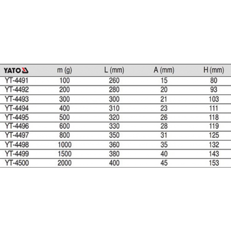 YT-4493 YATO Ciocan pentru lacatuserie 300 gr lungime 300 mm